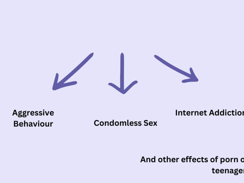 teen porn impact