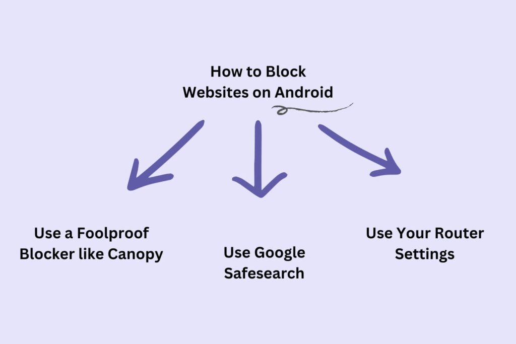 Block websites on android