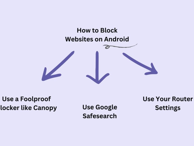 Block websites on android