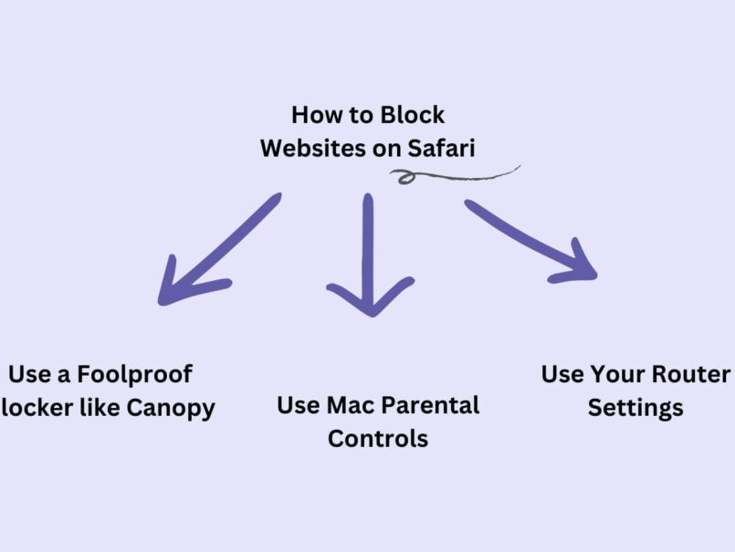 Block websites on safari