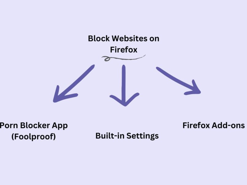 block websites firefox