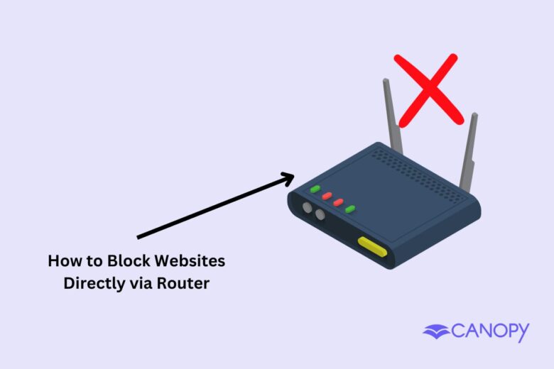 block websites on router