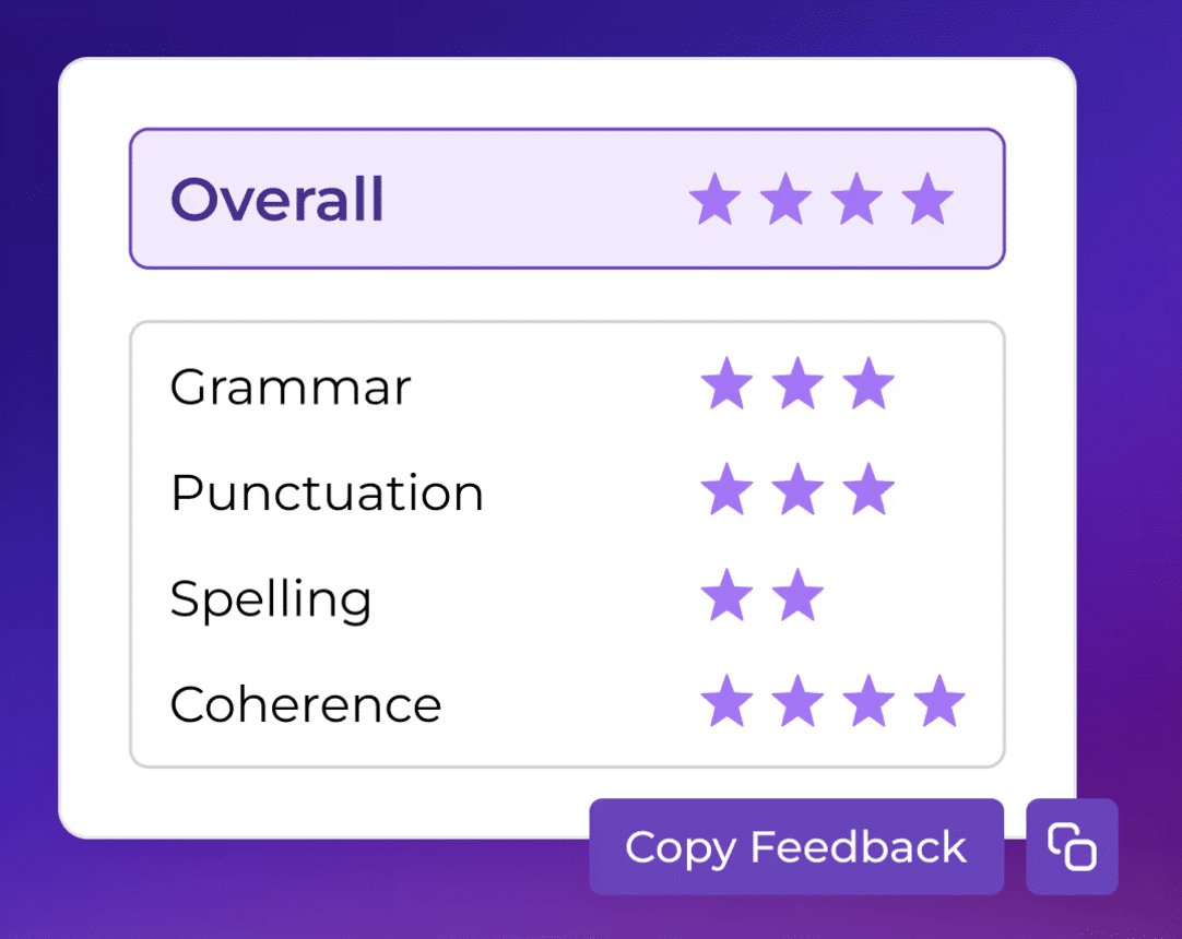 overview of essay grader